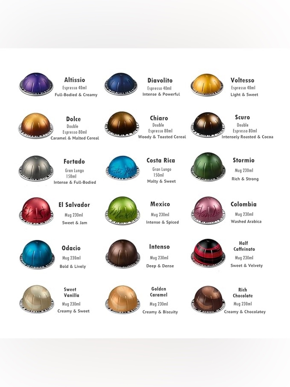 18 Capsules Nespresso Vertuo Variety Discovery Sampler w/Spoon Exp. 03/2027 New